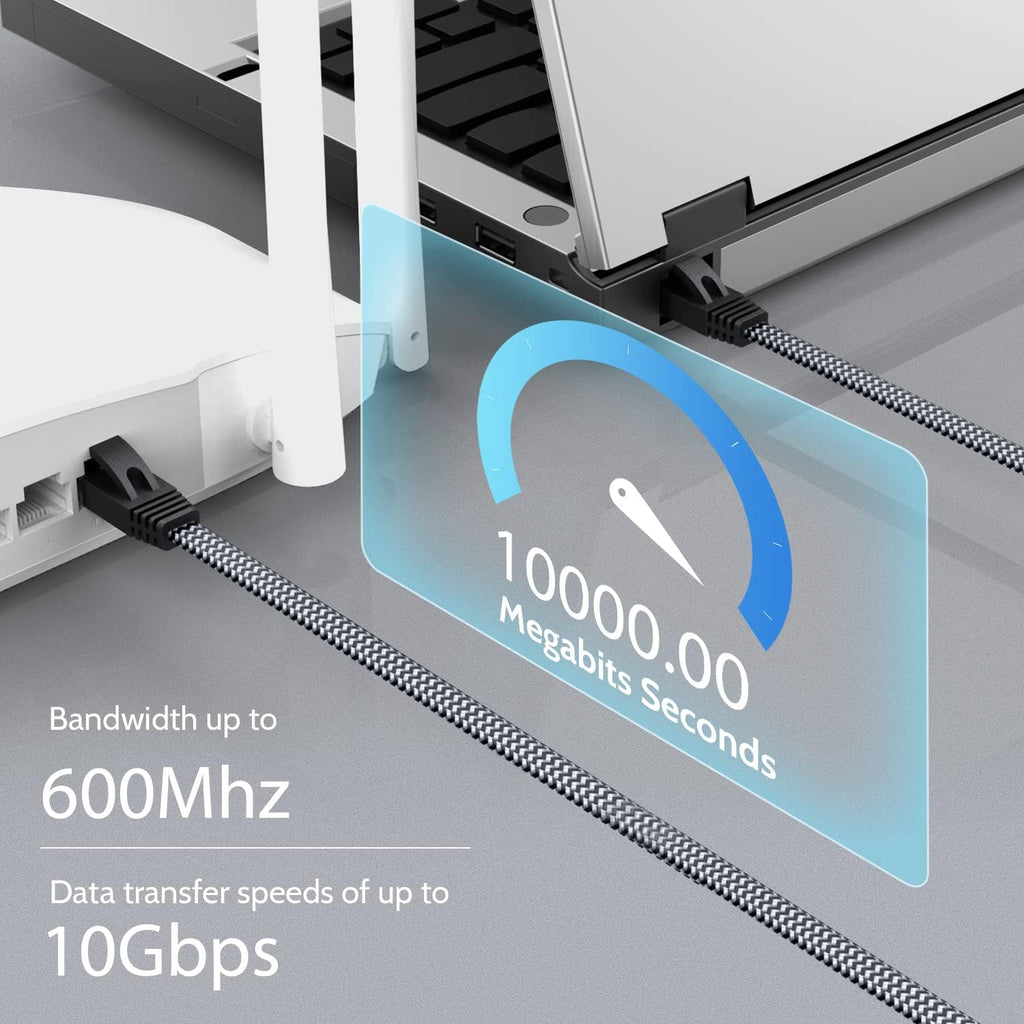Cat 7 Ethernet Cable 10Ft - Flat Design, Easy Install, Nylon Braided, More Durable High Speed Internet Cable Network Cord Shielded LAN Cables for Computers, Routers, Switches, and Gaming Consoles